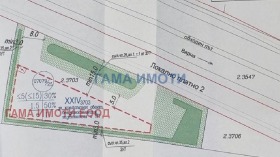 ������� ������ | Imot.bg � ����� ������ 3
