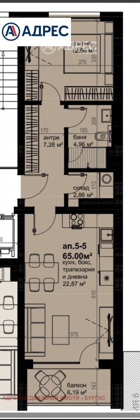  2- | Imot.bg    8