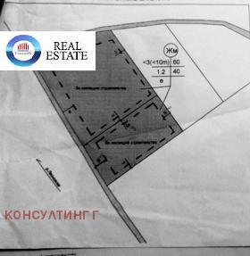 Продажба на имоти в гр. Елин Пелин, област София — страница 5 - изображение 8 
