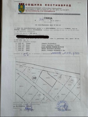 Парцел с. Драговищица, област София