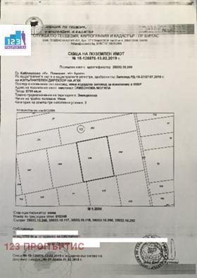 Продажба на имоти в гр. Каблешково, област Бургас — страница 6 - изображение 10 