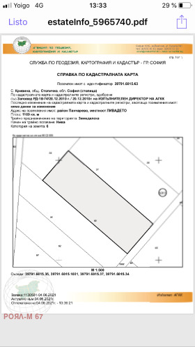 Land Kriwina, region Sofia 1