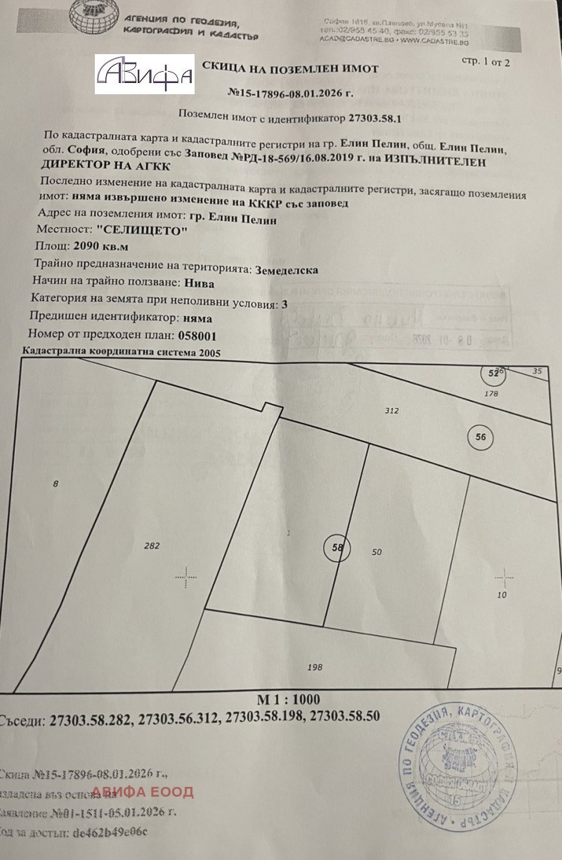 Продава ПАРЦЕЛ, гр. Елин Пелин, област София област, снимка 3 - Парцели - 53117740