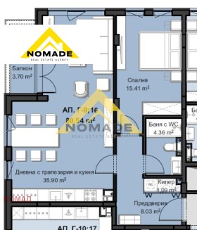  2- | Imot.bg    6
