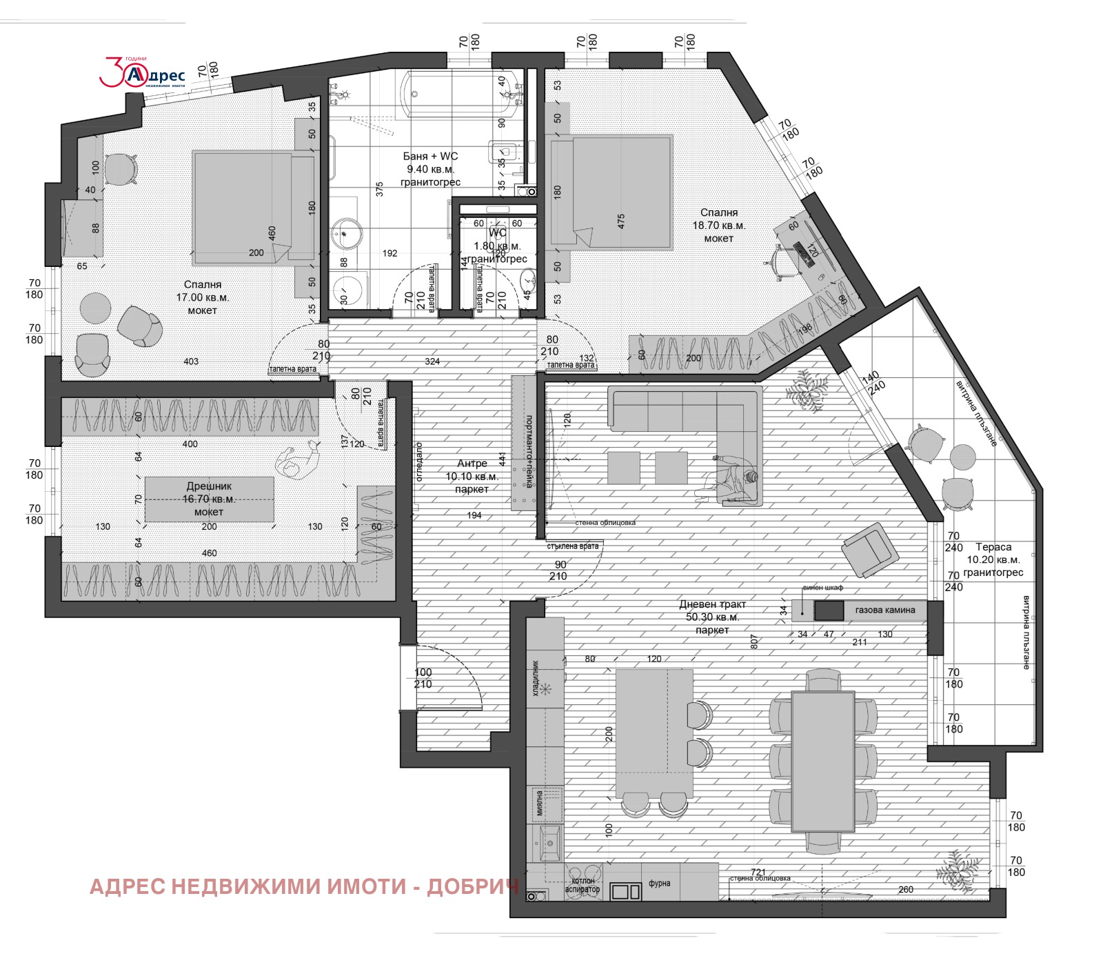 ������� ���������� | Imot.bg � ����������� 2