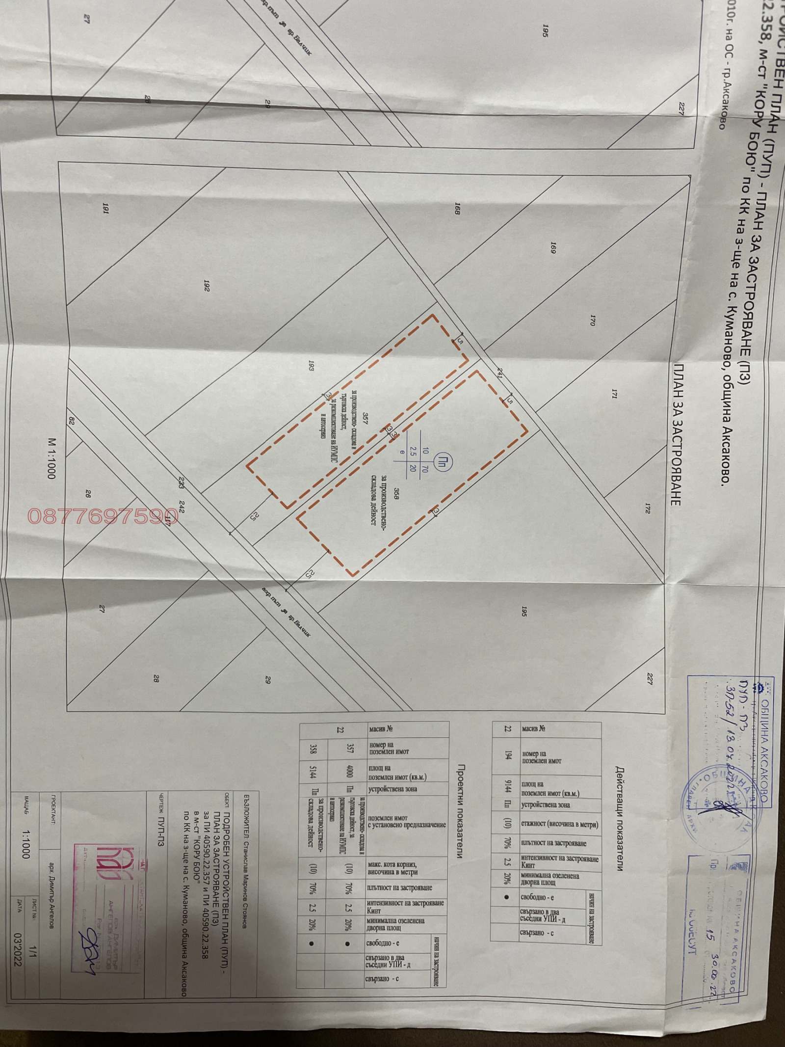 ������� ������ | Imot.bg � ����������� 1