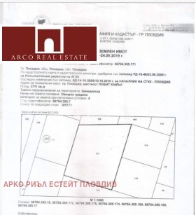 Plott Belomorski, Plovdiv