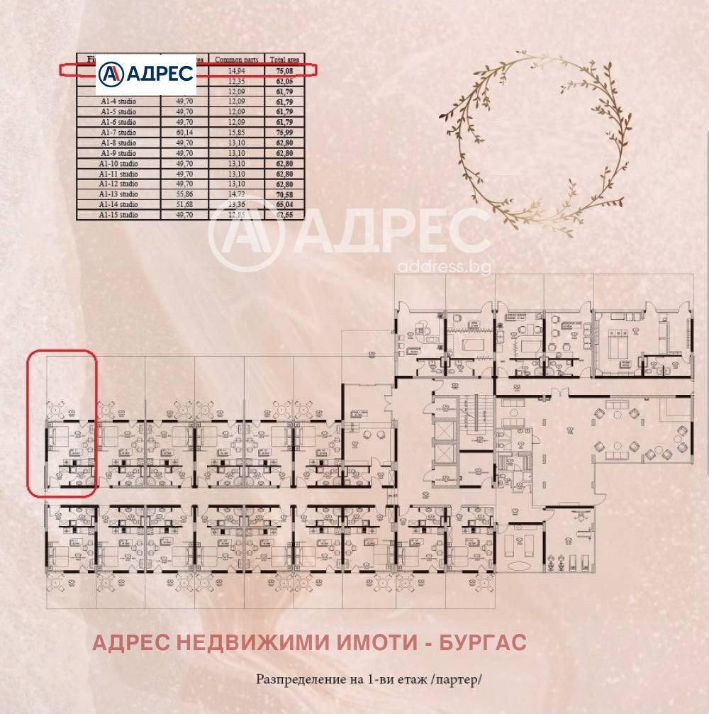 ������� 1-����� | Imot.bg � ����������� 4