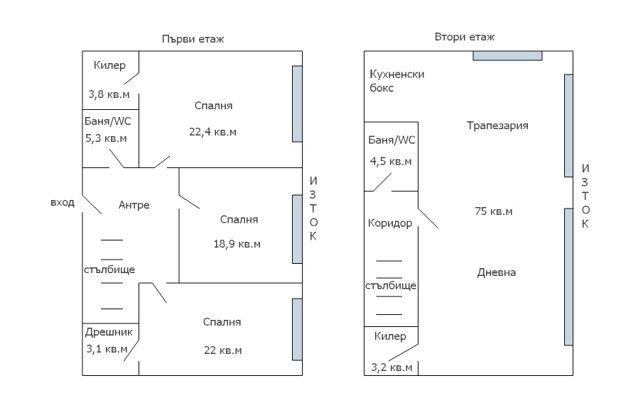 ������� ���� | Imot.bg � ����������� 17