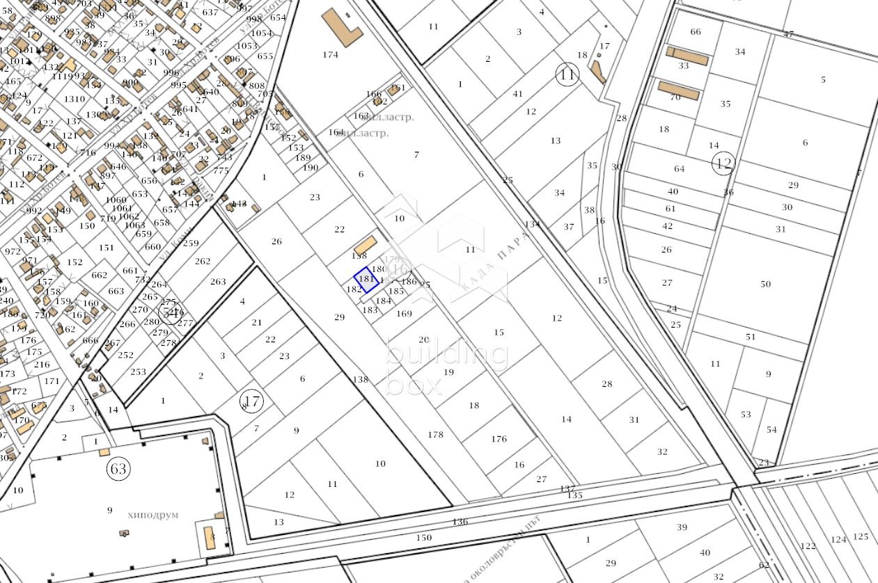 ������� ������ | Imot.bg � ����������� 1