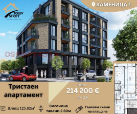 2 chambres Kamenitsa 1, Plovdiv 1