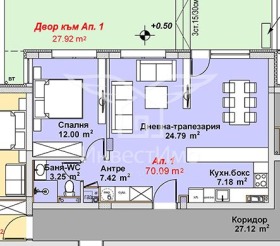  2- | Imot.bg    2