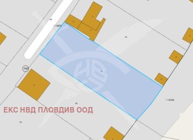 ������� ������ | Imot.bg � ����� ������ 3