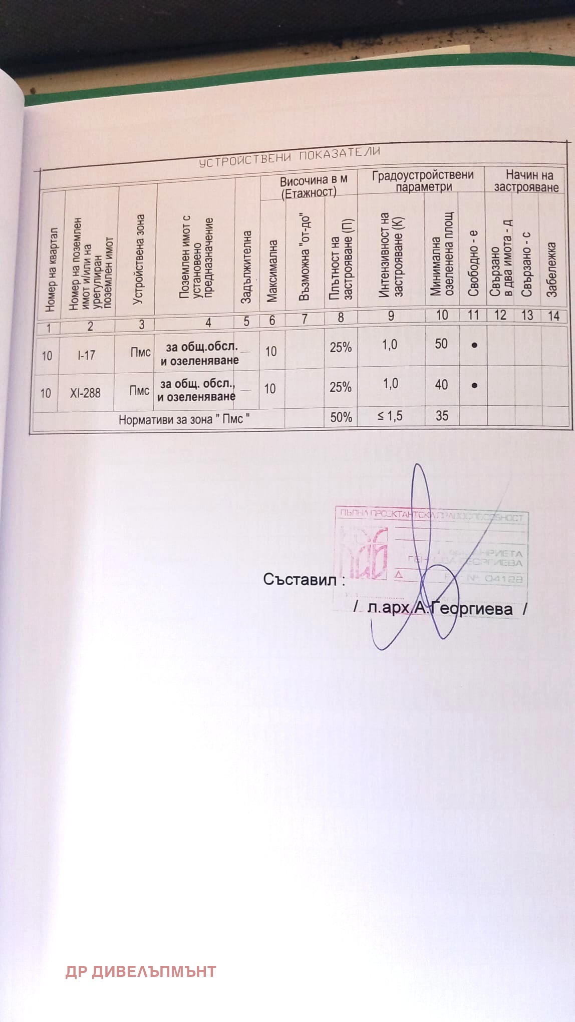 Продава ПАРЦЕЛ | Imot.bg — изображение 14