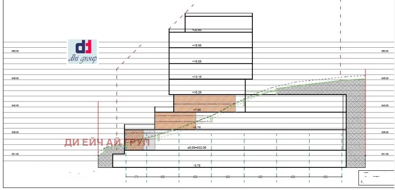 Продава  Парцел град София , Овча купел , 2100 кв.м | 57142251 - изображение [5]