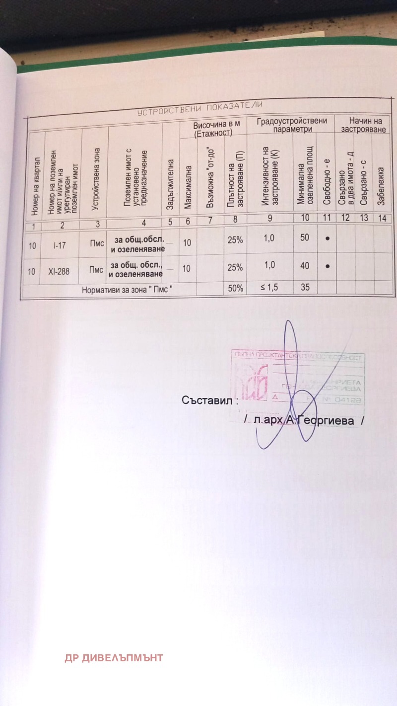 Продава  Парцел град София , Дружба 1 , 639 кв.м | 70331955 - изображение [14]