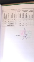 Продава ПАРЦЕЛ, град София, Дружба 1 • 134200 € • 53463698 — Holmes.bg