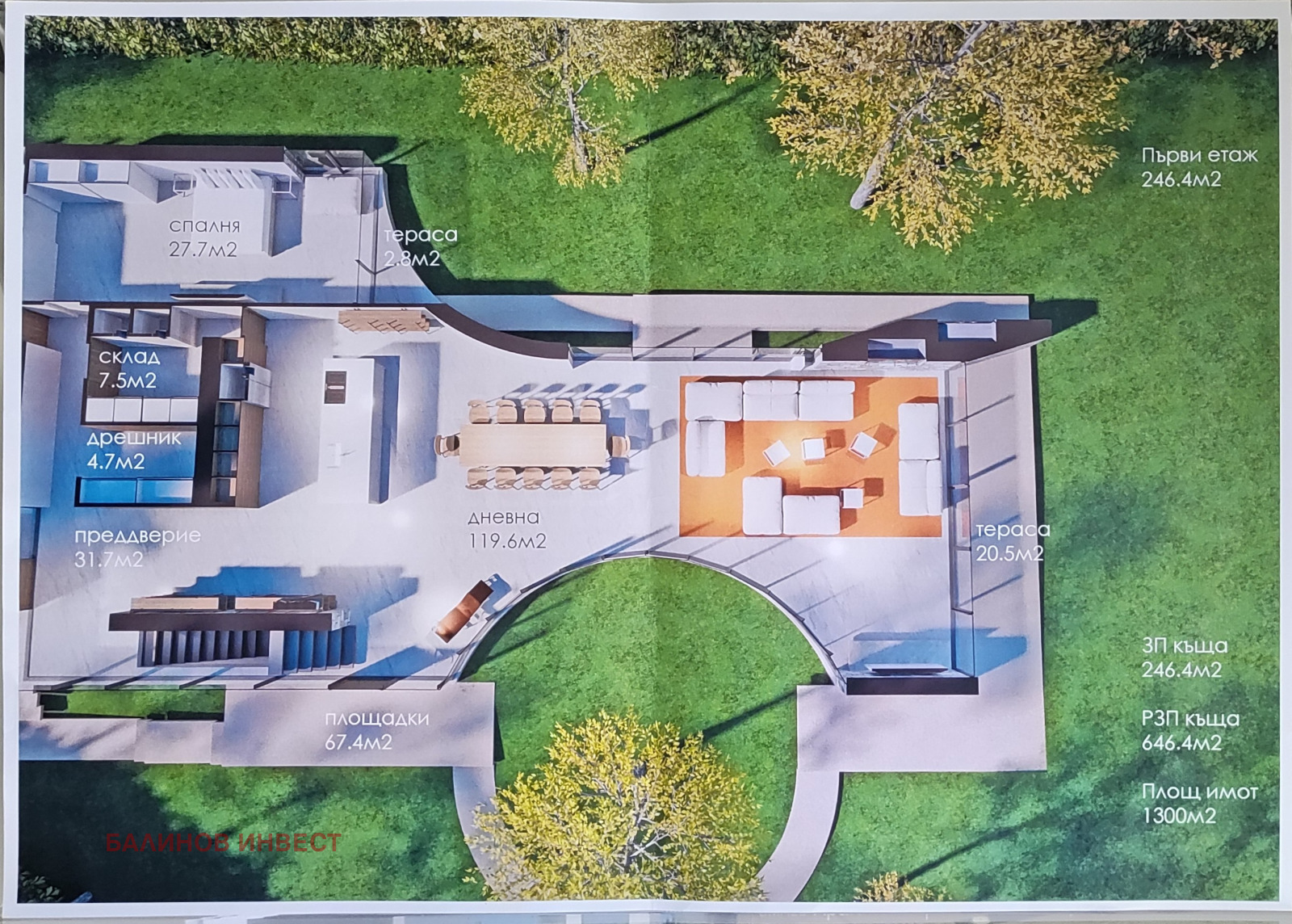 ������� ���� | Imot.bg � ����������� 5