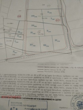 Парцел гр. Горна Оряховица, област Велико Търново 1