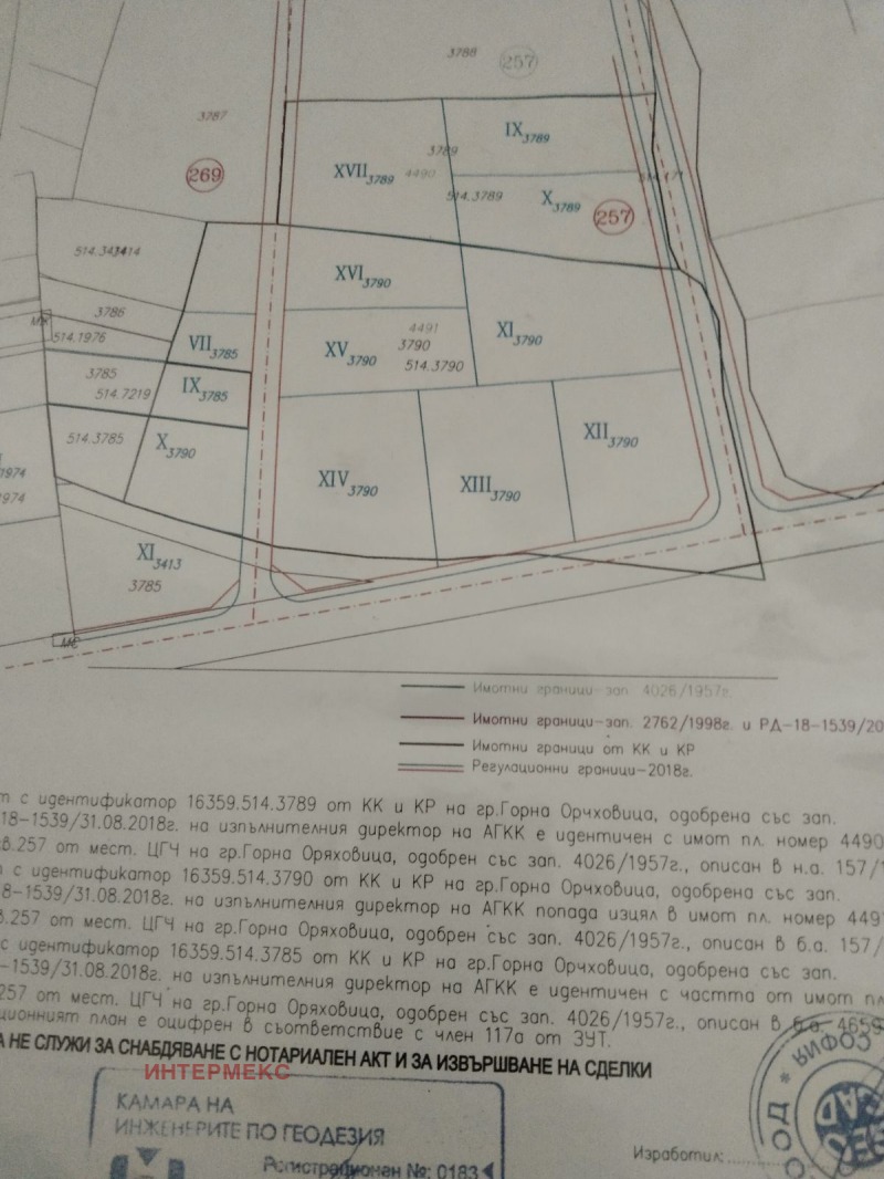 Til salg  Grund region Veliko Tarnovo , Gorna Oryahovitsa , 10000 kvm | 12320719