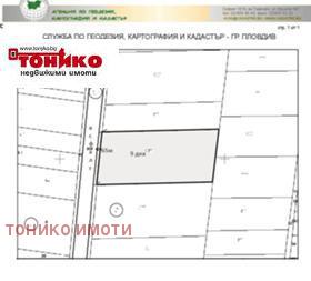 Продава парцел град Пловдив Индустриална зона - Юг - [1] 