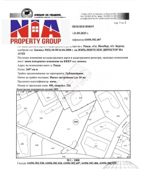 ������� ������ | Imot.bg � ����� ������ 2