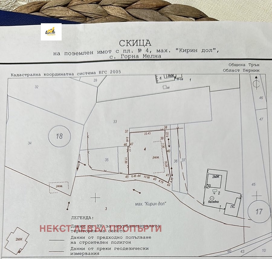 ������� ������ | Imot.bg � ����������� 1