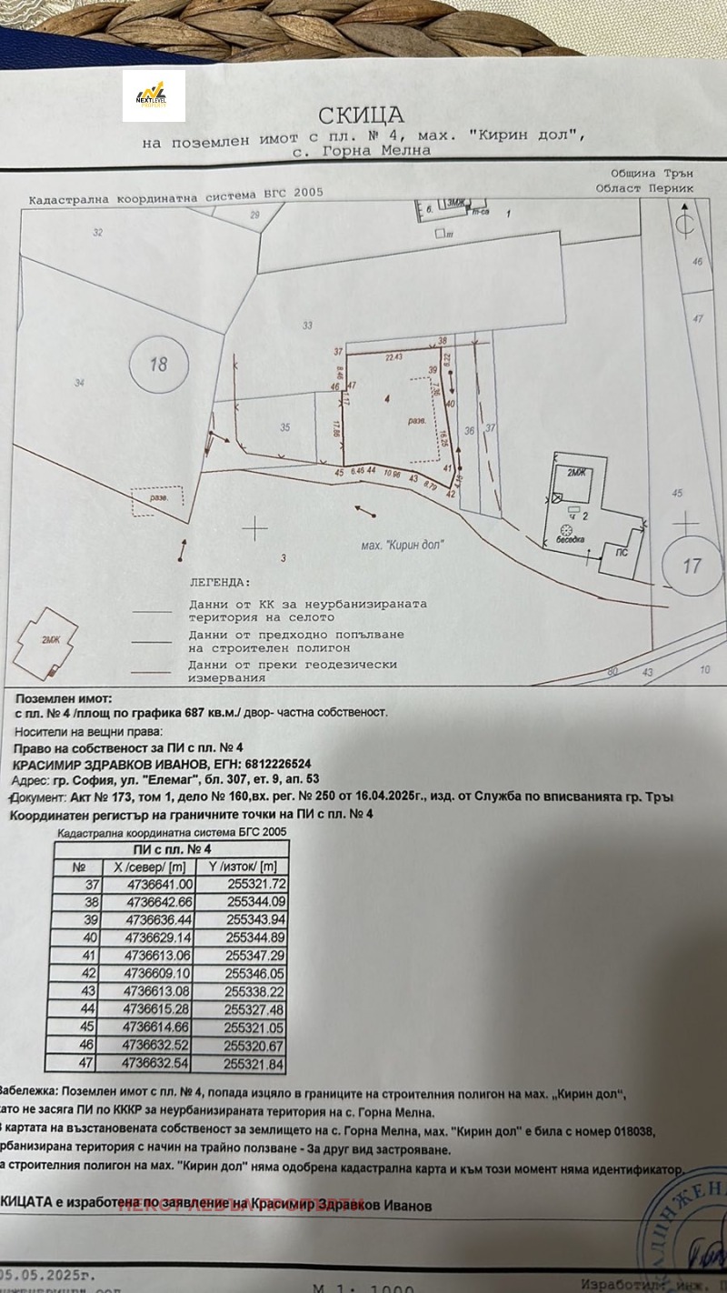 Продава ПАРЦЕЛ, гр. Трън, област Перник