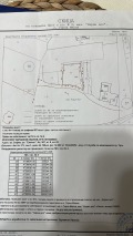 Продава ПАРЦЕЛ, гр. Трън, област Перник, снимка 1