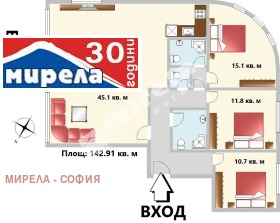 3 camere da letto Malinova dolina, Sofia 1