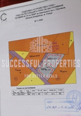 ������� ������ | Imot.bg � ����� ������ 2