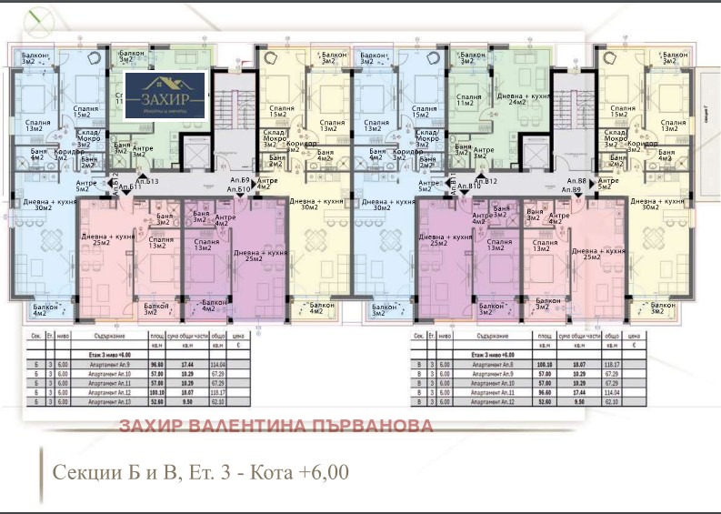 Продава 3-СТАЕН, гр. София, Модерно предградие, снимка 3 - Апартаменти - 52862194