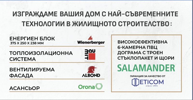 Продава  4-стаен област Благоевград , гр. Петрич , 116 кв.м | 41352749 - изображение [6]