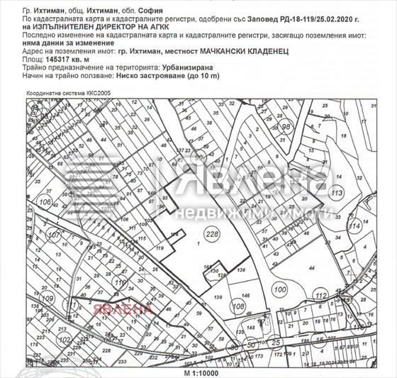 Продава ПАРЦЕЛ, гр. Ихтиман, област София област, снимка 1 - Парцели - 49364543