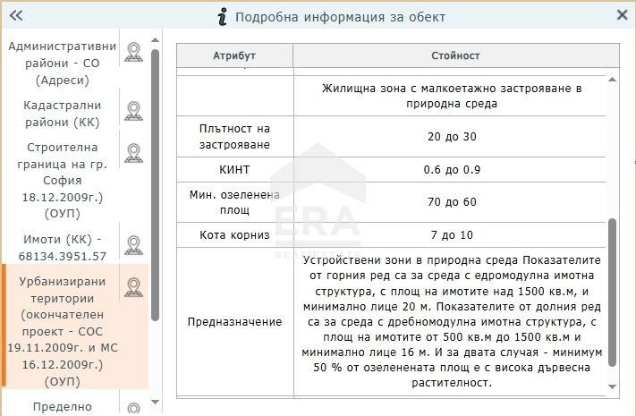 Продава ПАРЦЕЛ, град София, Суходол • 78260 € / 153063.26 лв. • 76387540 1
