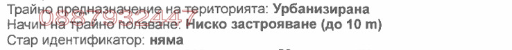 Продава ПАРЦЕЛ, гр. София, Карпузица, снимка 2 - Парцели - 54880868