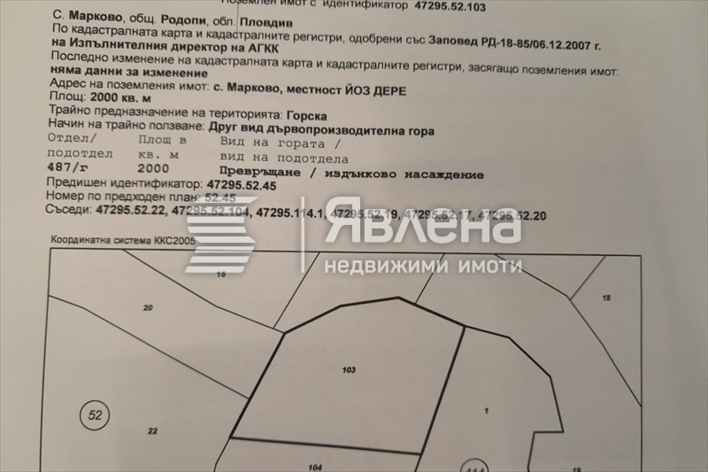 Продава ПАРЦЕЛ, с. Марково, област Пловдив, снимка 1 - Парцели - 48580290