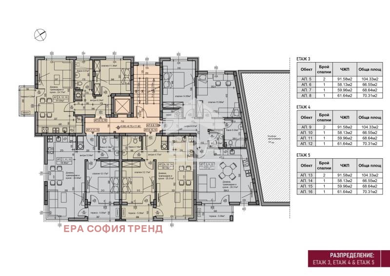 Продава 3-СТАЕН, гр. София, Модерно предградие, снимка 4 - Aпартаменти - 48052848