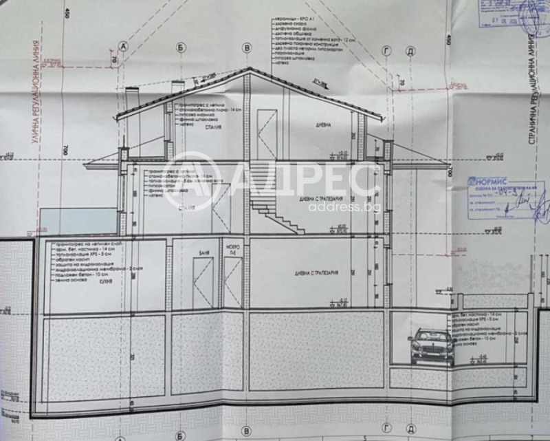 Продава КЪЩА, гр. София, с. Бистрица, снимка 4 - Къщи - 53096511
