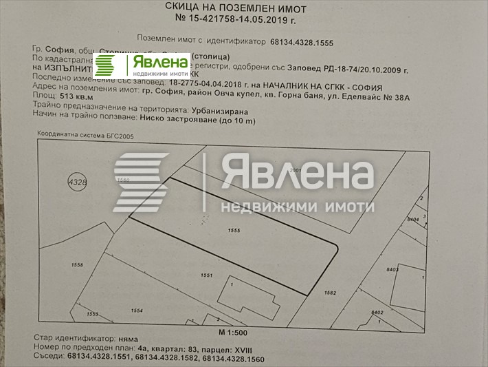 Продава ПАРЦЕЛ, гр. София, Горна баня