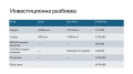 Продава БИЗНЕС ИМОТ, гр. Правец, област София област, снимка 5