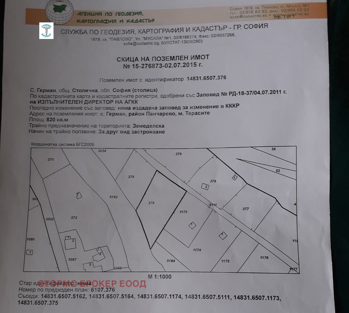 ������� ������ | Imot.bg � ����������� 1