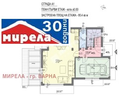 ������� ���� | Imot.bg � ����� ������ 3