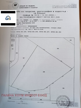 ������� ������ | Imot.bg � ����� ������ 2