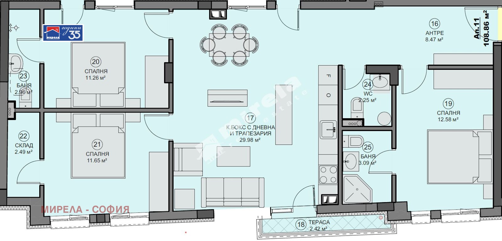 ������� 4-����� | Imot.bg � ����������� 1