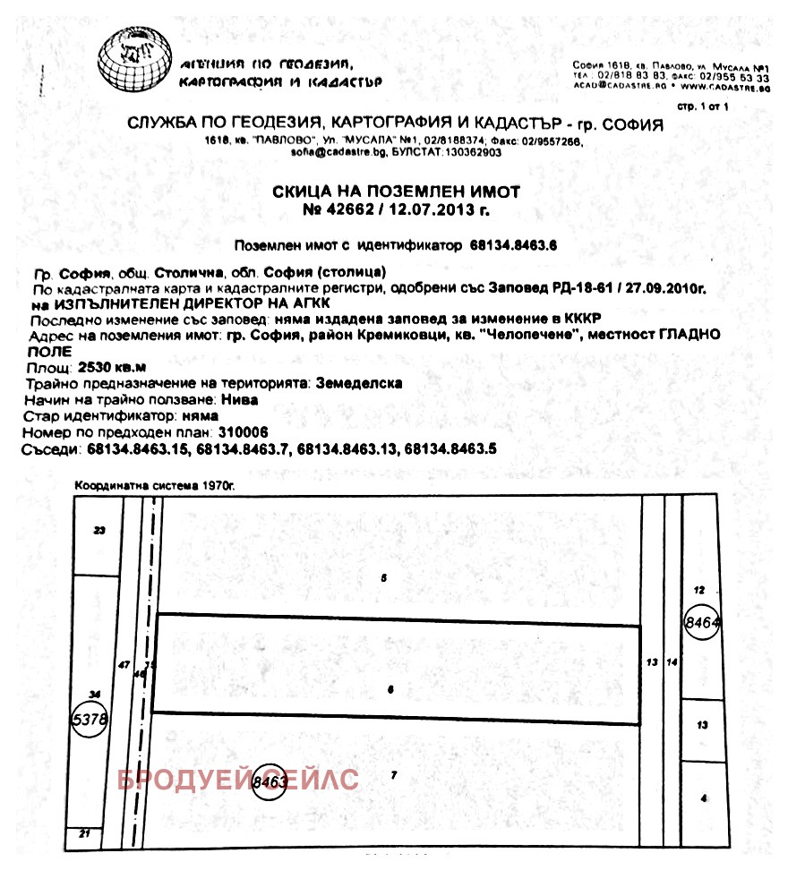 Продава ЗЕМЕДЕЛСКА ЗЕМЯ | Imot.bg — изображение 2