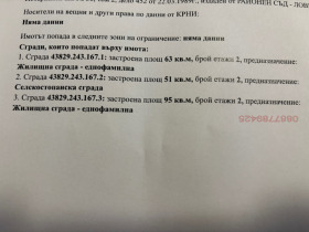 ������� ���� | Imot.bg � ����� ������ 2
