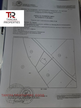  .  | Imot.bg    9