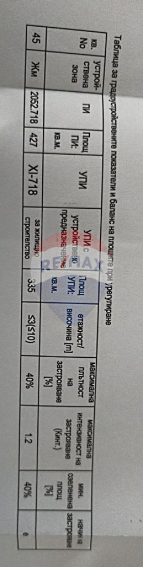 Продава ПАРЦЕЛ, гр. Варна, Виница, снимка 5 - Парцели - 56624366