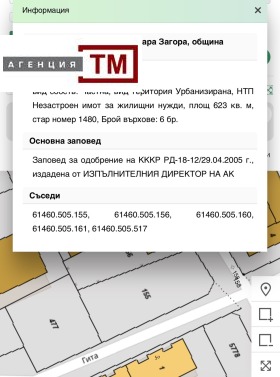 ����� ������� ������,��. �������, ������ ����� ������